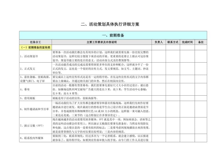 最完整详细活动策划执行方案_第5页