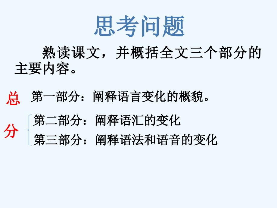 北京版语文选修《语言的演变》ppt课件1_第3页