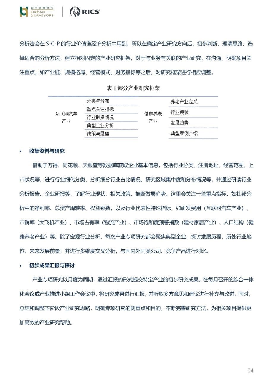 房地产行业：上海产业研究回顾-20200224-城市测量师行-17页_第5页