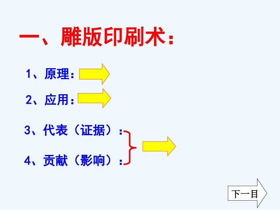 北师大版历史七下《重大发明与科技创新》ppt课件1_第3页