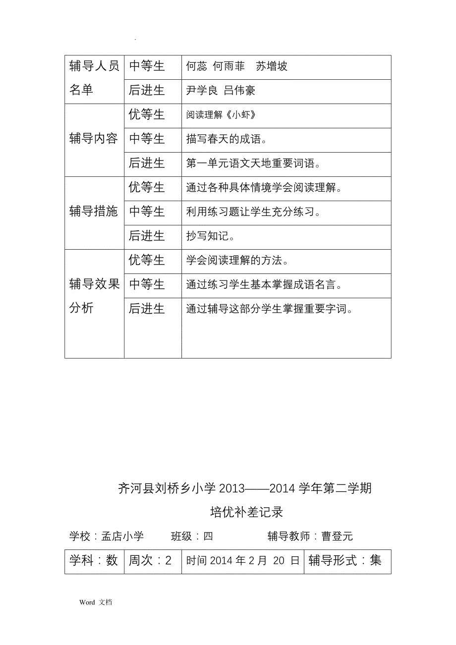 培优补差记录文稿表_第3页