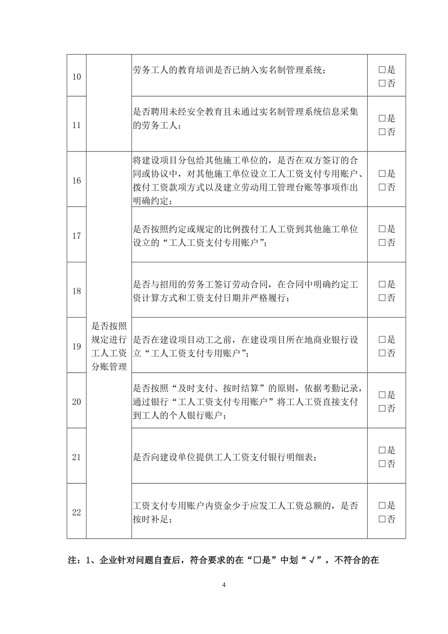 2017上半年全劳务工实名制和分账制工作检查_第4页