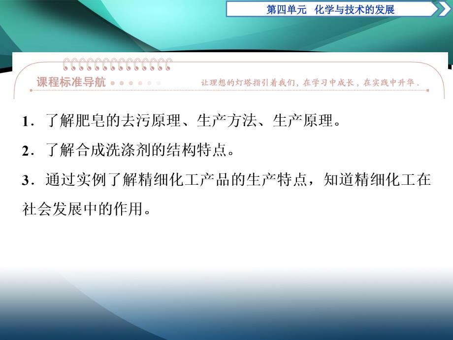 2019-2020学年化学人教版选修2课件：第4单元课题2　表面活性剂　精细化学品_第2页