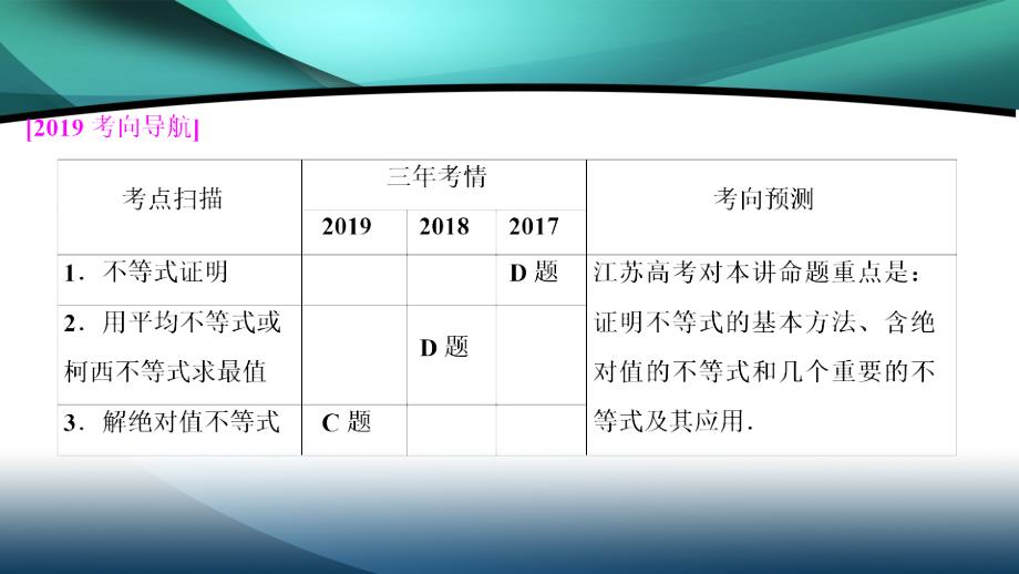 2020江苏高考理科数学二轮课件：专题七第9讲　不等式选讲_第3页