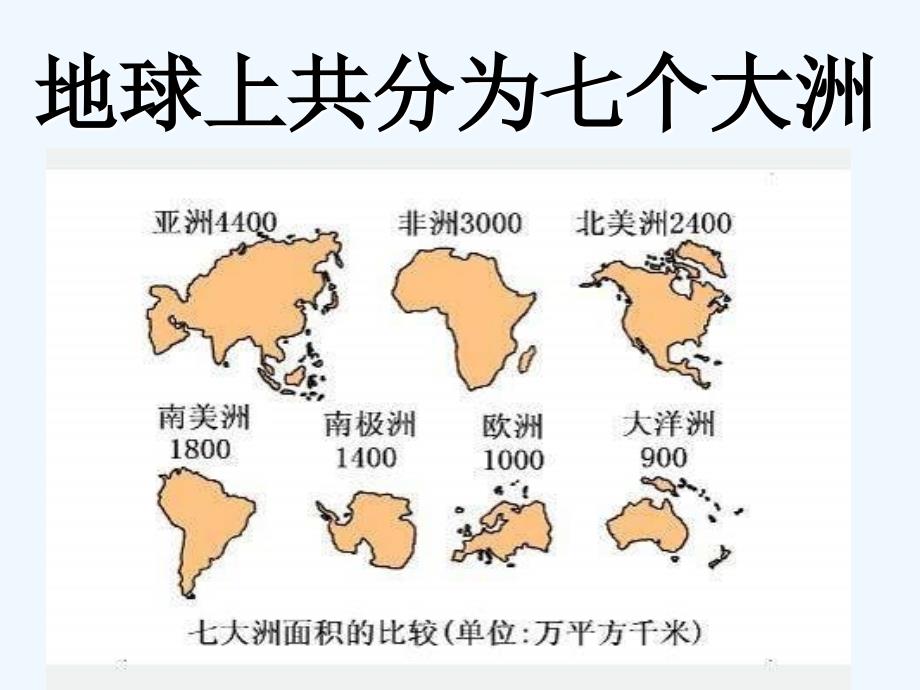 人教版地理七上《海陆的变迁》ppt课件1_第4页