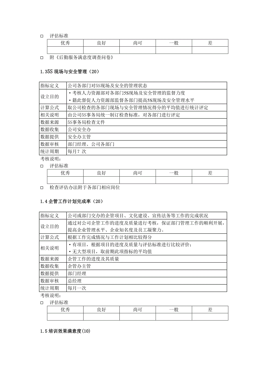 某某公司KPI指标及评估标准体系_第2页