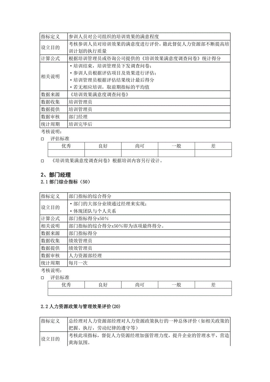 某某公司KPI指标及评估标准体系_第3页