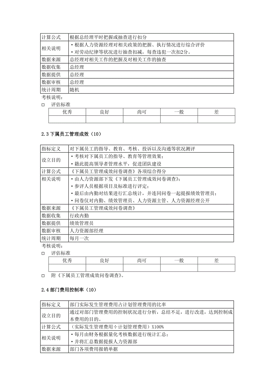 某某公司KPI指标及评估标准体系_第4页