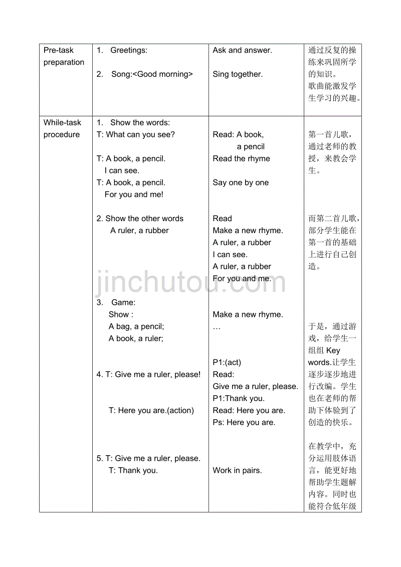 上海牛津沪教版一1年级上学期课本同步配套中英文教案 1A教案_第3页