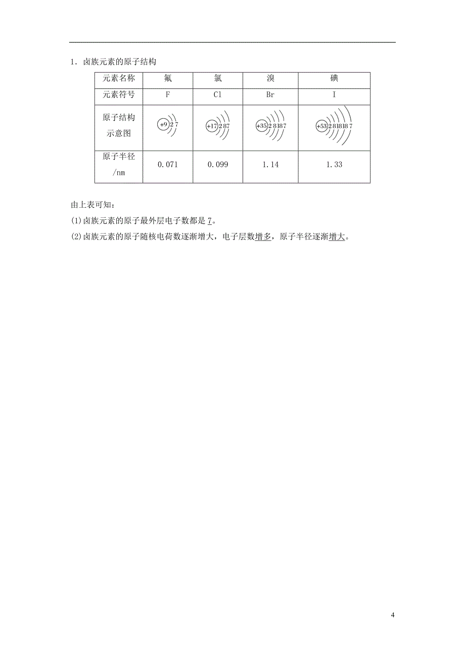 通用版版高中化学第一章物质结构元素周期律第一节元素周期表第2课时元素的性质与原子结构学案新人教版必修.doc_第4页