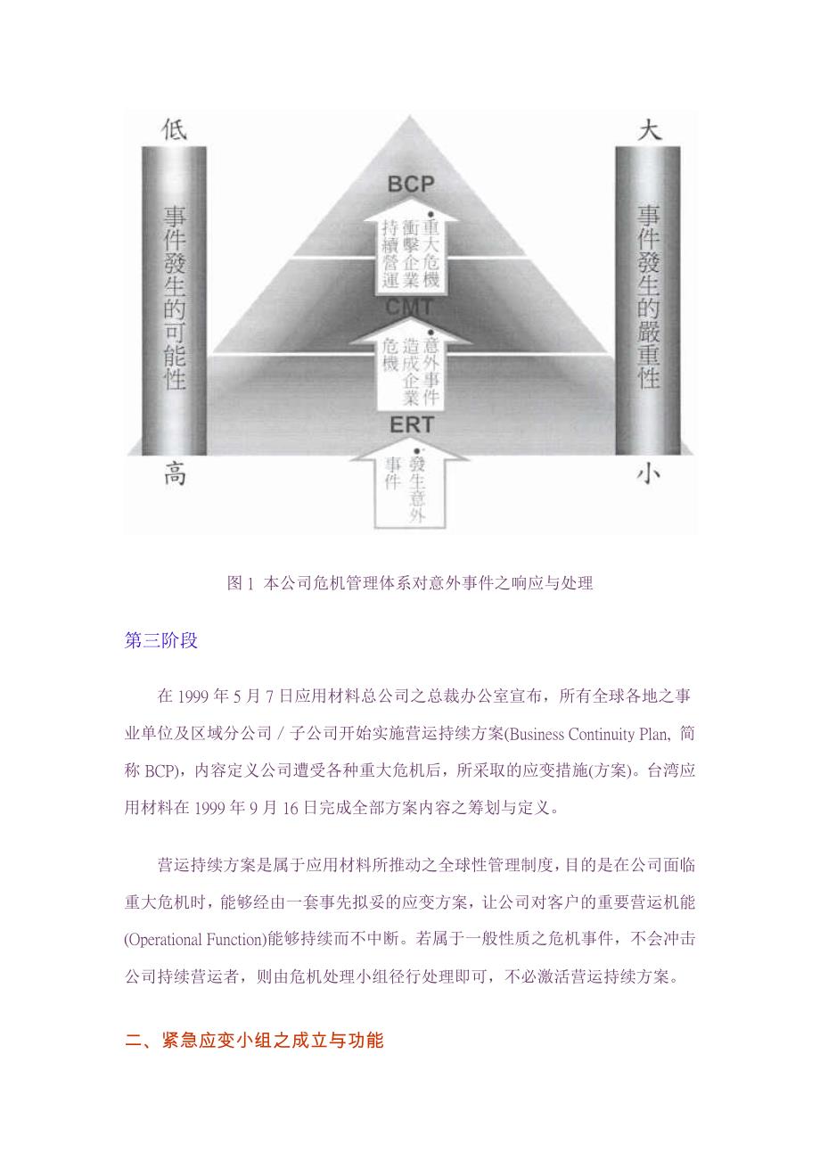 （危机管理）媒体关系维护与危机管理培训_第4页