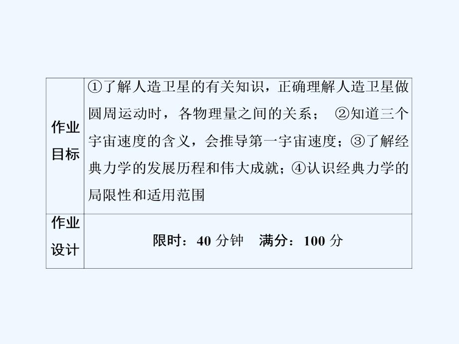 人教版高中物理必修二6.13《宇宙航行 经典力学的局限性》ppt习题课件_第3页