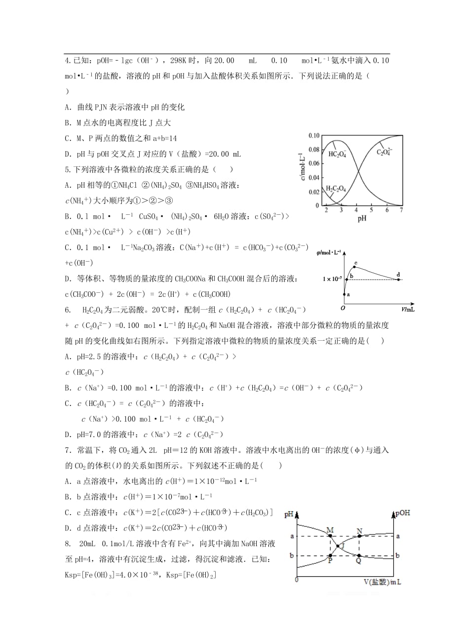 河南省2019-2020学年高二化学12月月考试题_第2页