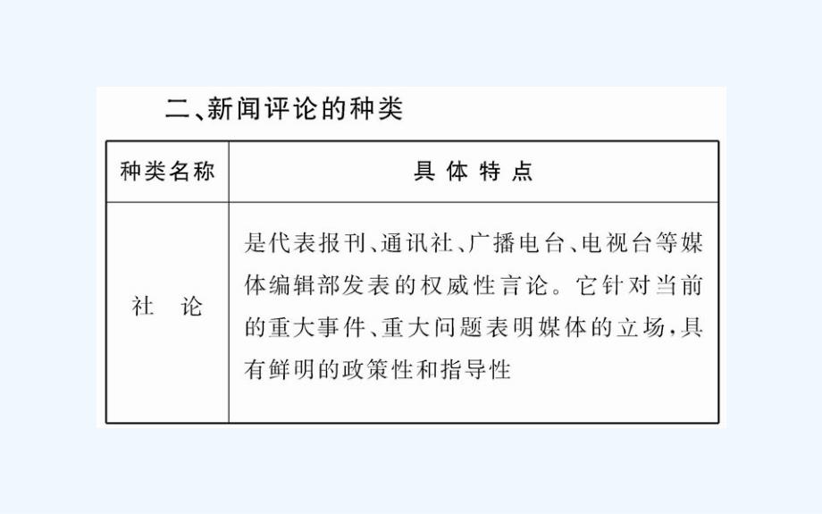 人教版语文选修《新闻评论：媒体的观点》ppt课件1_第3页