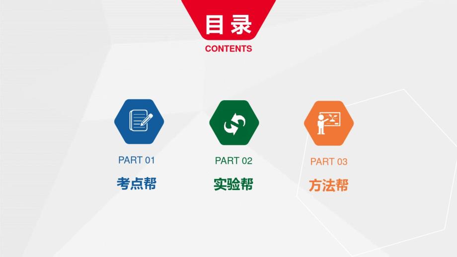 2019-2020学年度河南中考帮_化学4.【PPT】河南中考帮_化学_第四单元_第2页