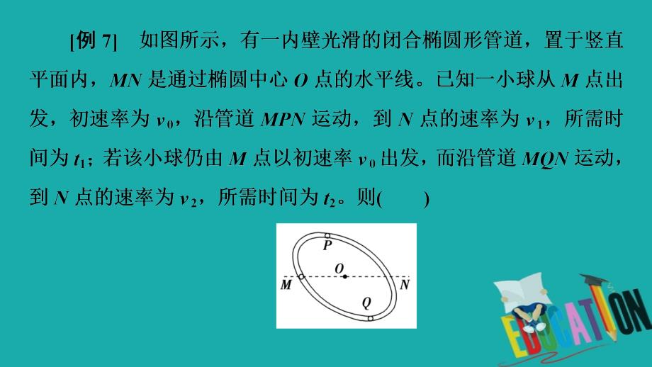 2020版高考物理二轮复习第2部分专项1巧用10招秒杀选择题第7招图象分析法课件2_第3页