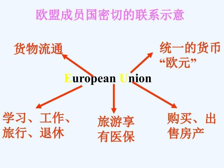 中图版地理八年级下册6.3《欧洲西部》ppt课件2_第5页