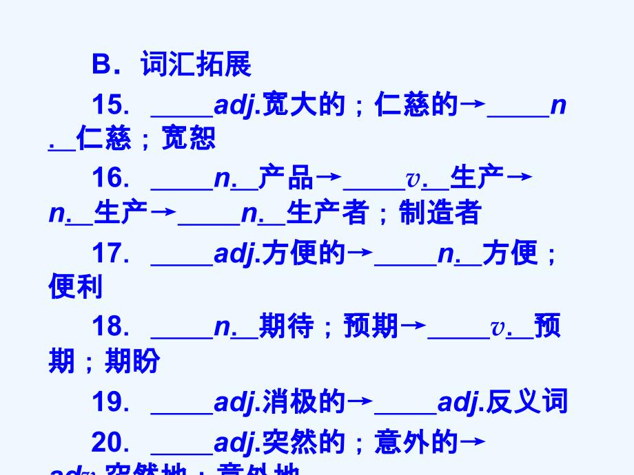 人教版高中英语选修8 Unit 3《Inventors and inventions》ppt单元归纳提升课件_第4页