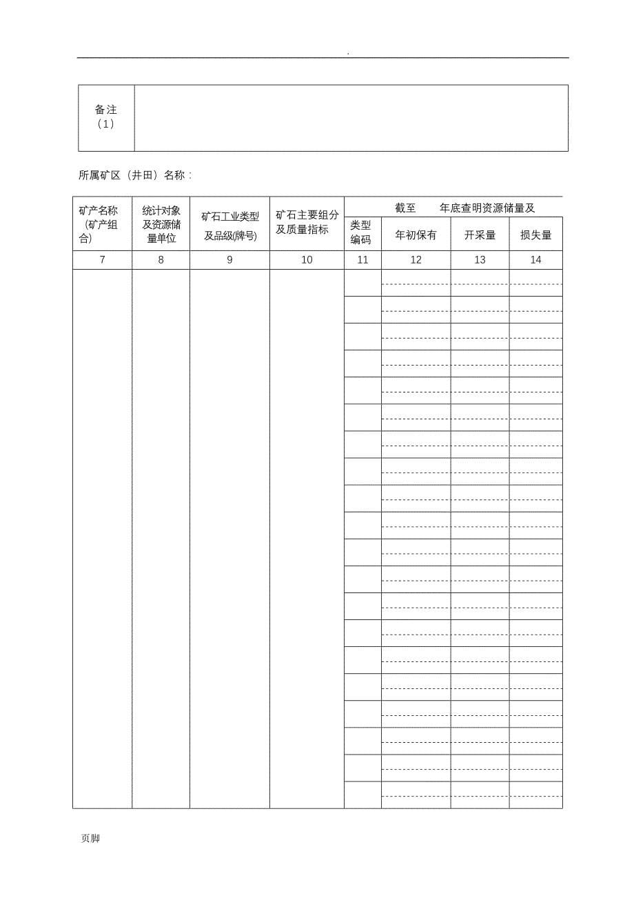 固体矿产资源统计基础表填报说明_第5页