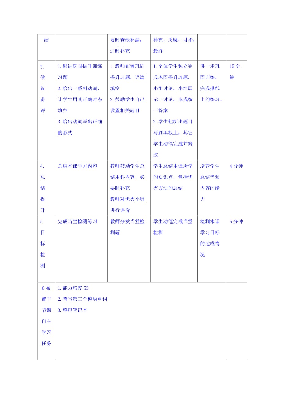 辽宁省大连渤海高级中学外研高中英语必修三教案：module 3 The Violence of Nature_第2页