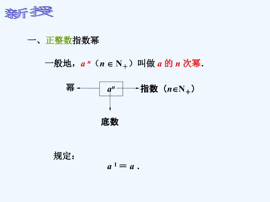 中职数学基础模块上册《实数指数幂及其运算法则》ppt课件1_第3页