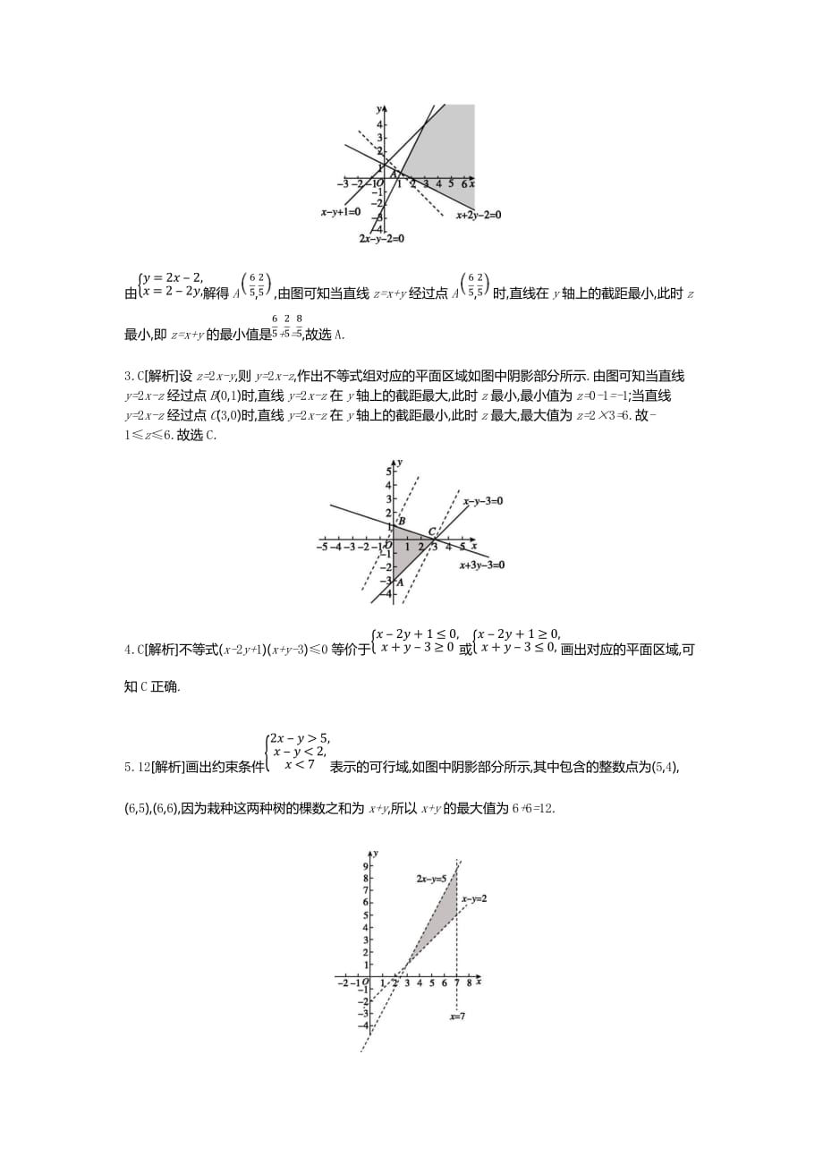 高三数学（文）二轮复习查漏补缺课时练习：（三十五）　第35讲　二元一次不等式（组）与简单的线性规划问题 Word含解析_第4页