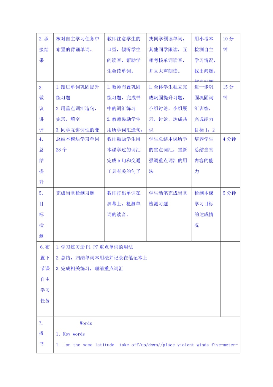 辽宁省大连渤海高级中学外研高中英语必修三教案：module 3 The Violence of Nature—— Words2_第2页