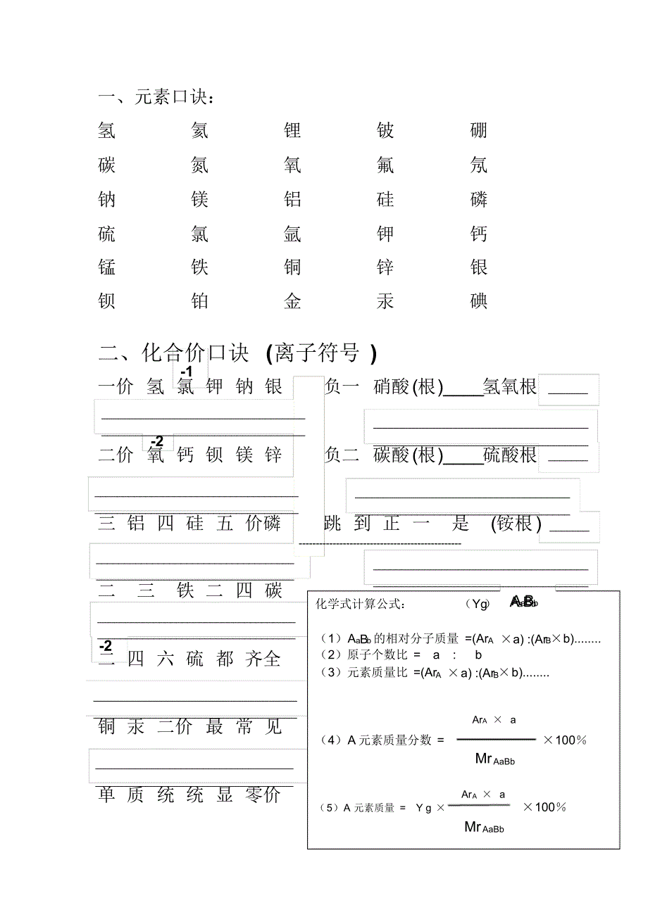 人教版九年级全册化学口诀_第1页