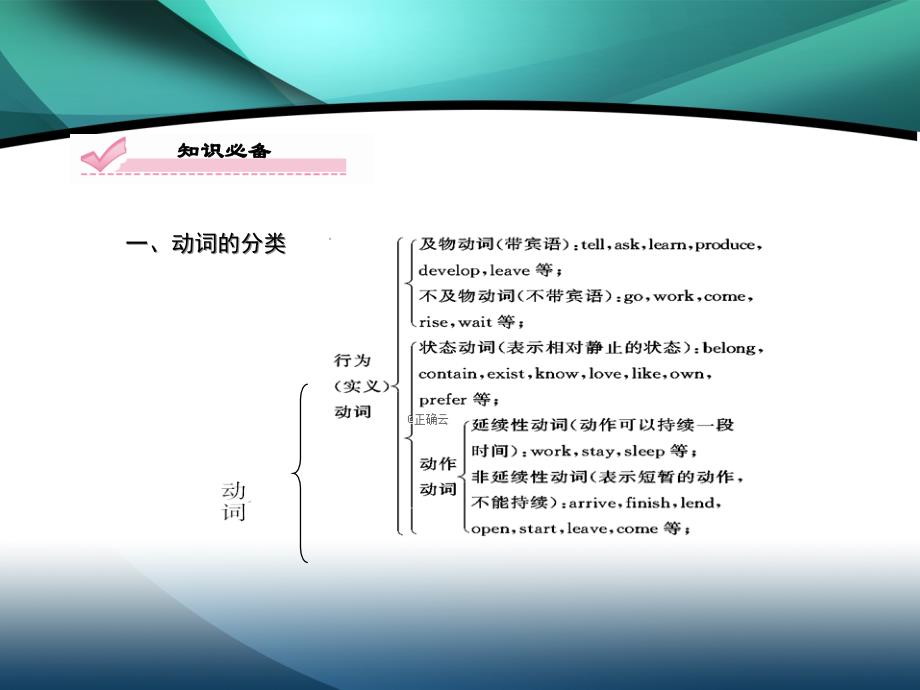 2020届高考英语二轮复习课件：动词及动词短语和连词_第2页