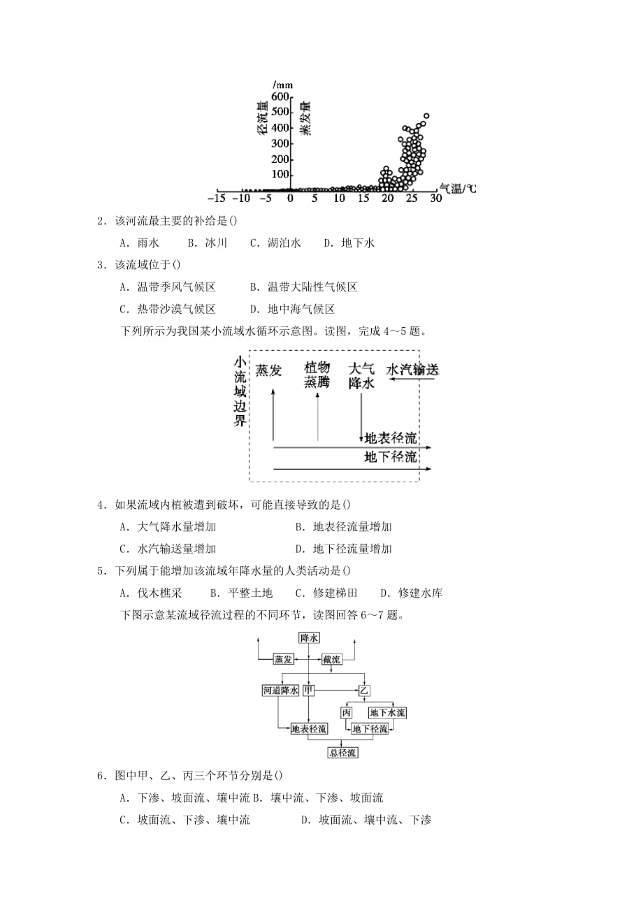 高一地理人教同步学案：3.1 自然界的水循环4_第3页