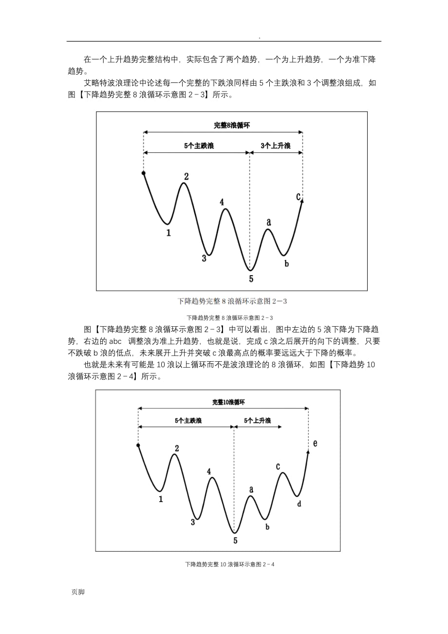 艾略特波浪理论简述_第3页