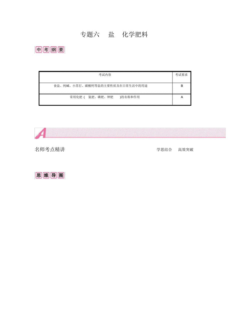 安徽省2020届中考化学(人教版)大一轮考点梳理模块一专题六盐化学肥料_第1页