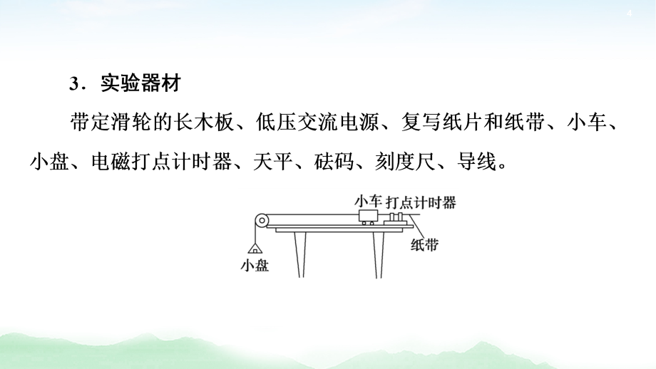 2021版高考物理大一轮复习通用版课件：第3章 实验4　验证牛顿运动定律_第4页