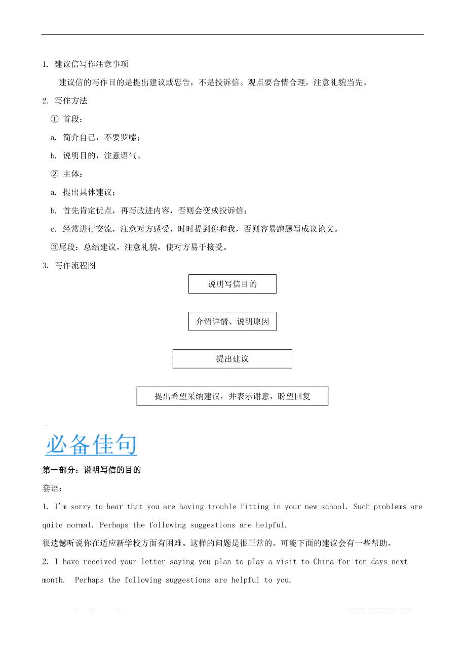 2020届高考英语书面表达总复习：专题（5）（建议信）含参考范文_第2页