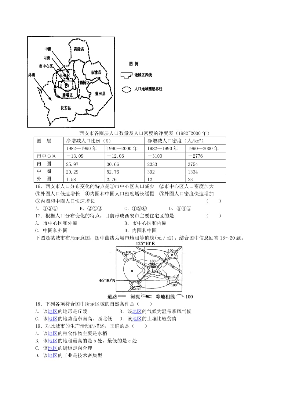 高一地理鲁教版必修2单元测试：第2单元 城市与地理环境A Word版含解析_第3页