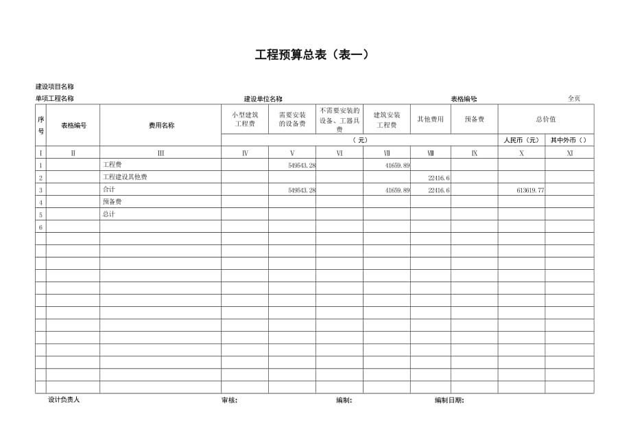 预算表格(基站建设工程).doc_第1页