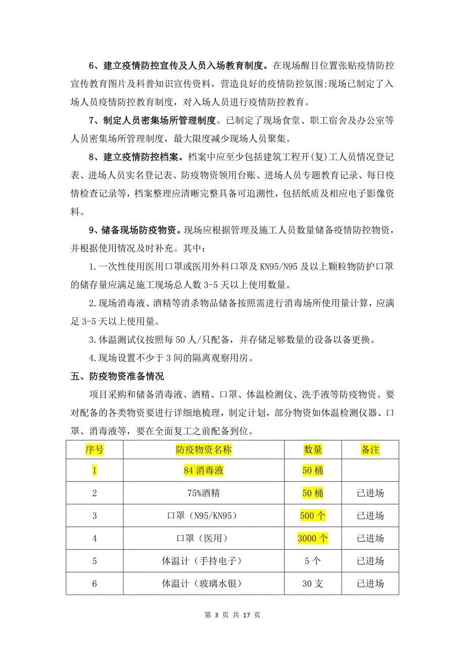 施工项目疫情防控专项工作方案_第5页