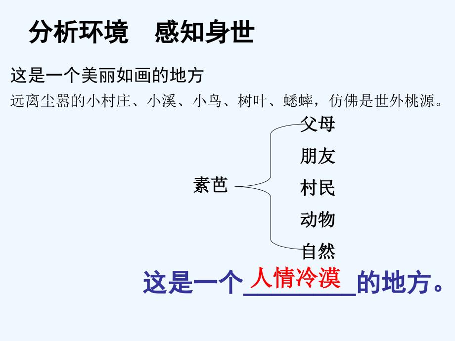 人教版语文选修《素芭》ppt课件_第4页