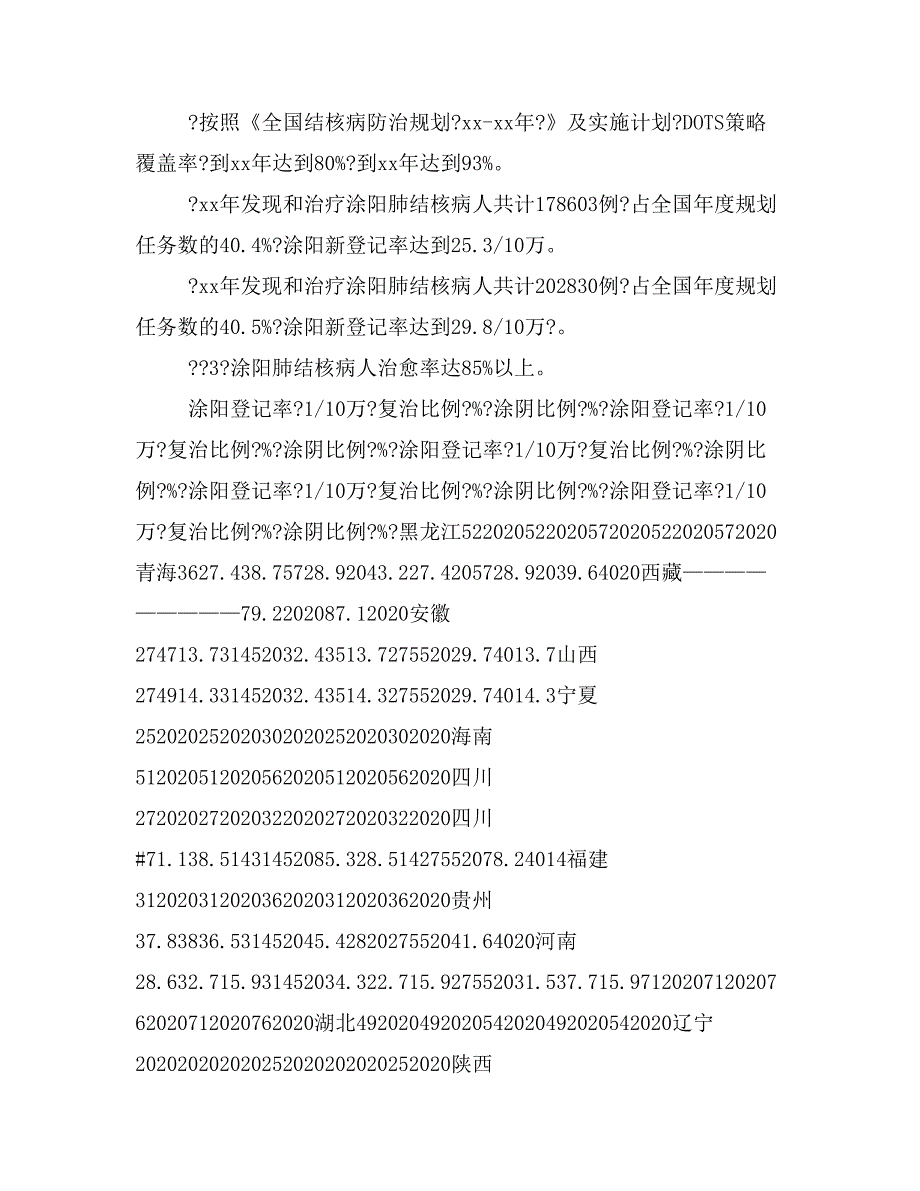 全球基金结核病项目实施计划及有关问题的说明课件_第2页