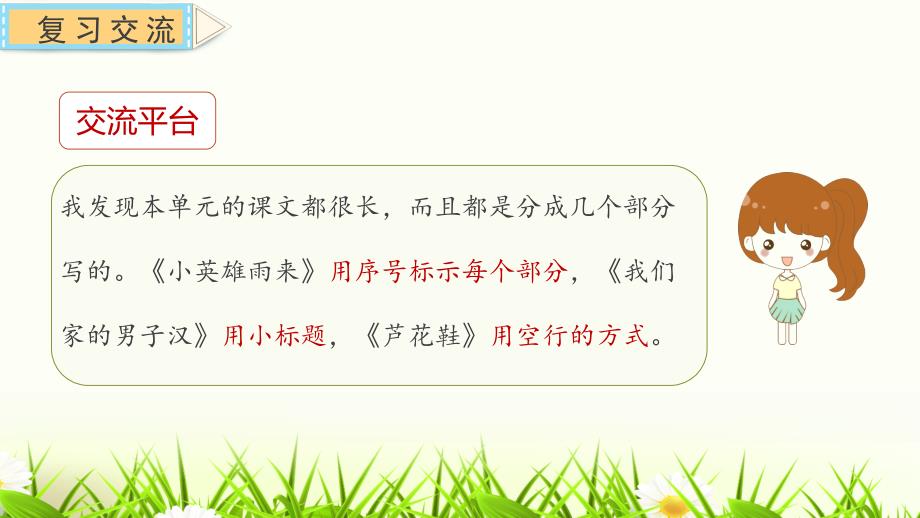 人教部编版四年级语文下册《语文园地六》优秀PPT课件_第4页