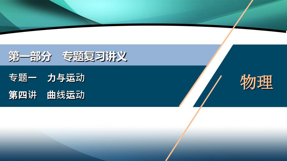 2020浙江高考物理二轮课件：专题一第四讲　曲线运动_第1页