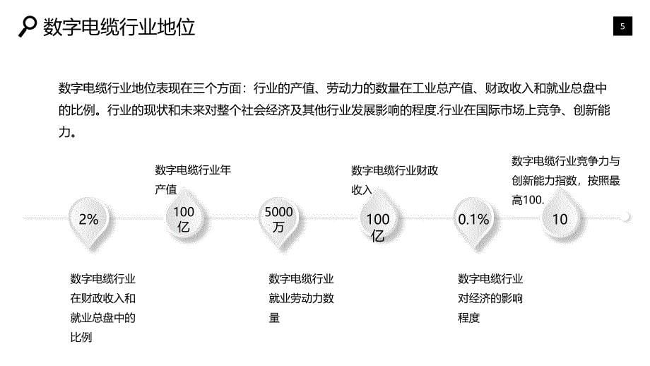 2020数字电缆行业战略分析报告_第5页