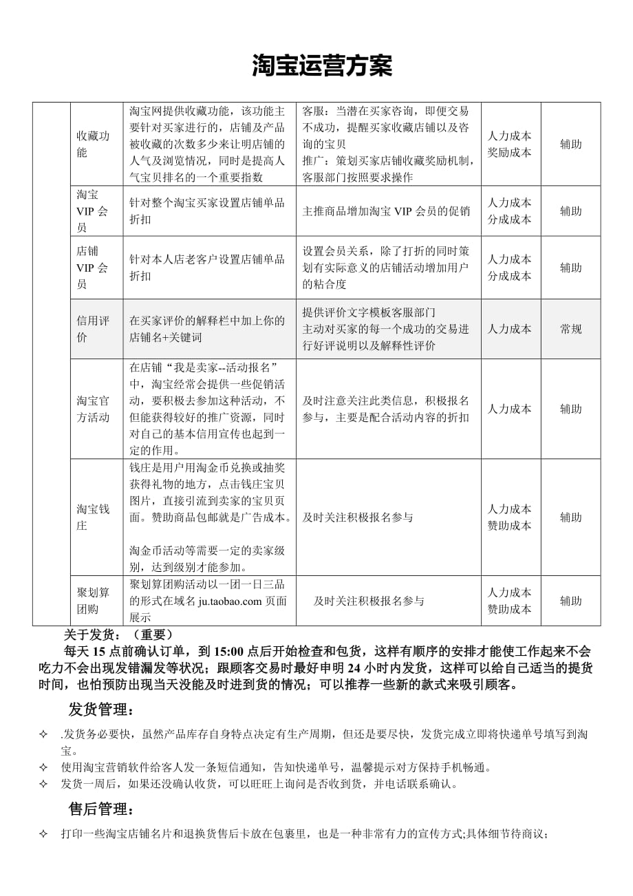 淘宝运营的策划书 -.doc_第3页