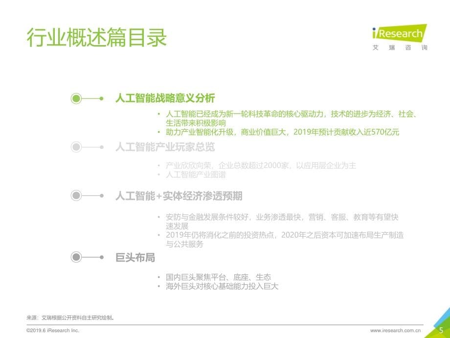 2019年中国人工智能产业研究报告_第5页