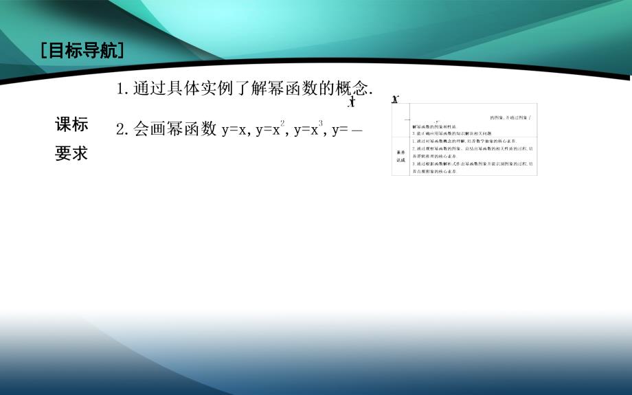 2019-2020学年高中数学第二章基本初等函数Ⅰ2.3幂函数课件_第2页