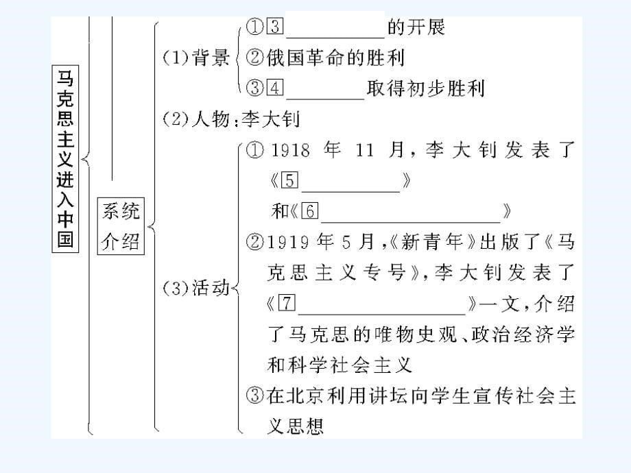 人民版必修三3.3《马克思主义在中国的传播》ppt课件_第5页