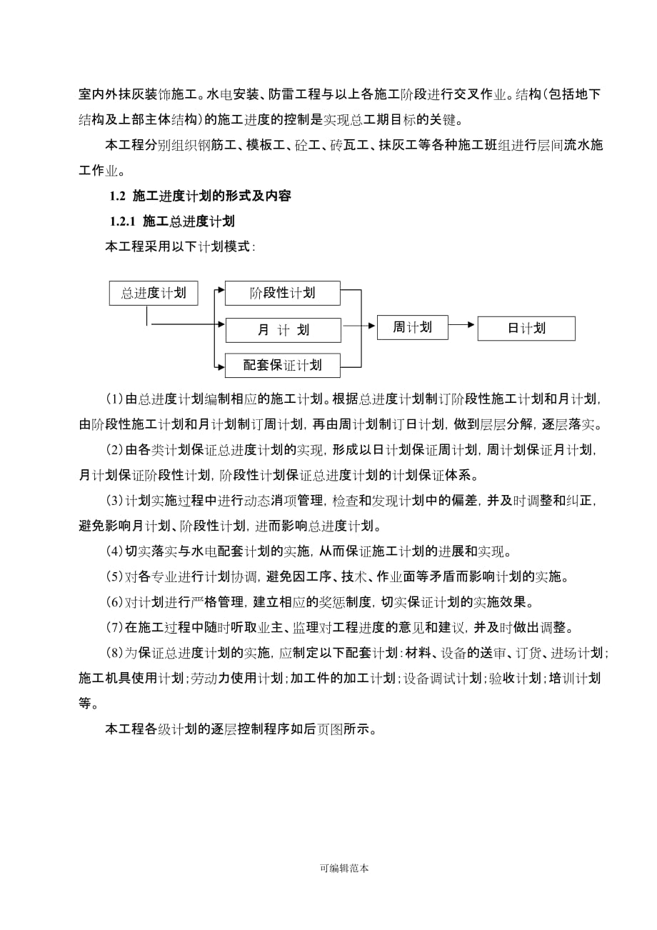 总施工进度计划文字说明完整版本.doc_第3页