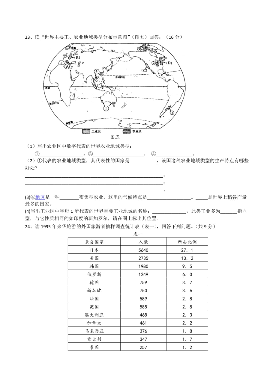 高一地理鲁教版必修2单元测试：第3单元 产业活动与地理环境B Word版含解析_第4页