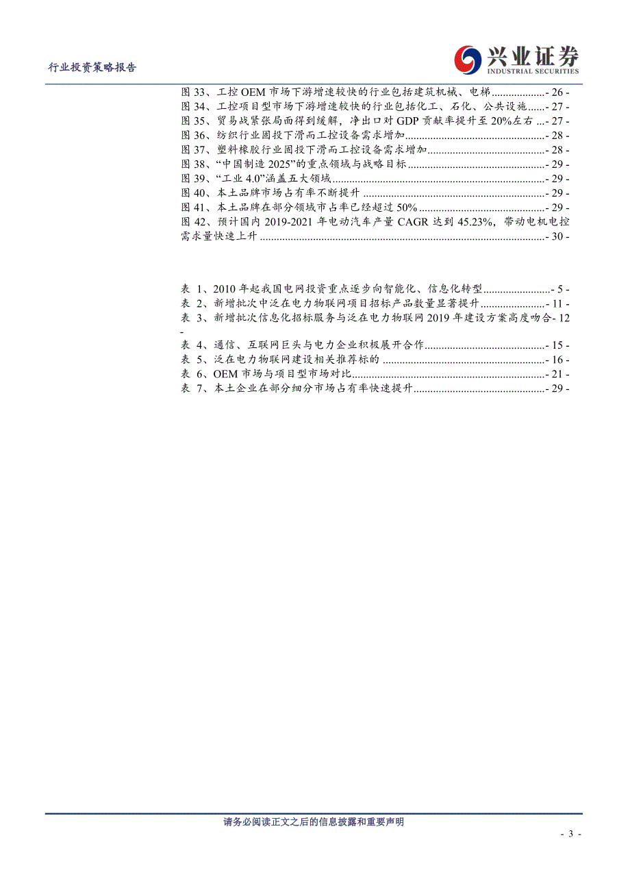 电气设备行业2020年电力设备与工业控制年度策略报告：电网投资新周期启动行业恢复昔日荣光-20191108-兴业证券-33页_第4页