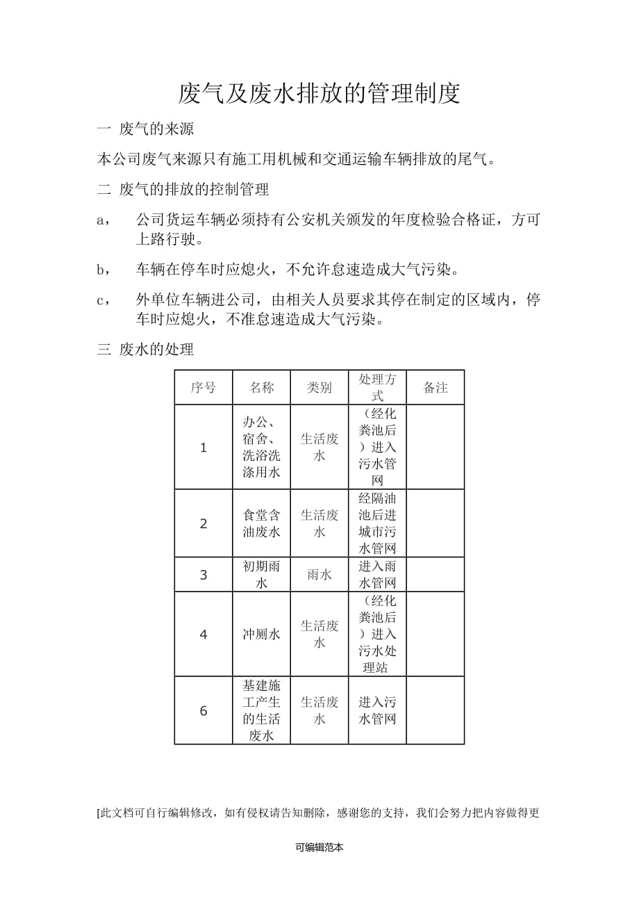 废气及废水管理制度.doc_第1页